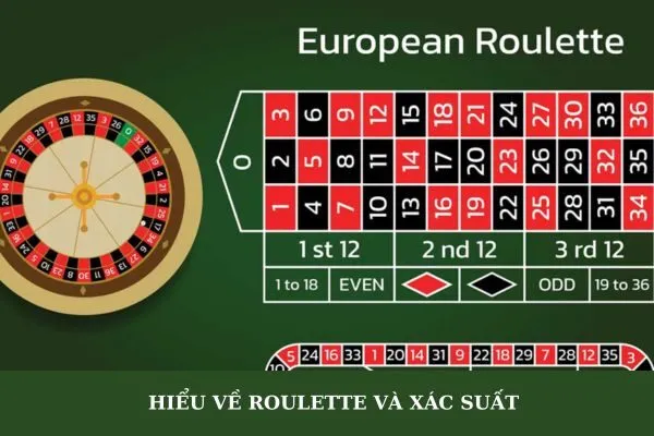 Top 5 chiến lược Roulette tốt nhất mà bạn nên thử